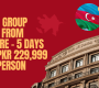Baku Group Tour from Lahore – 5 Days for PKR 229,999 Per Person